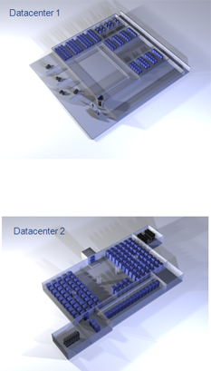 Datencenter Worldsoft